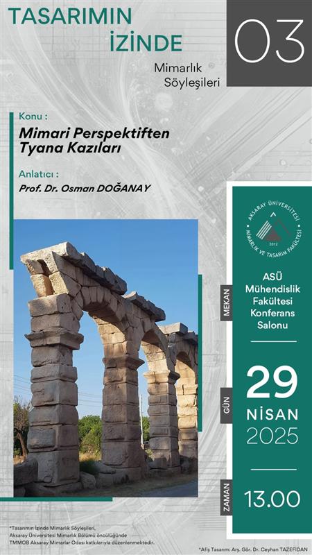 Mimari Perspektiften Tyana Kazıları